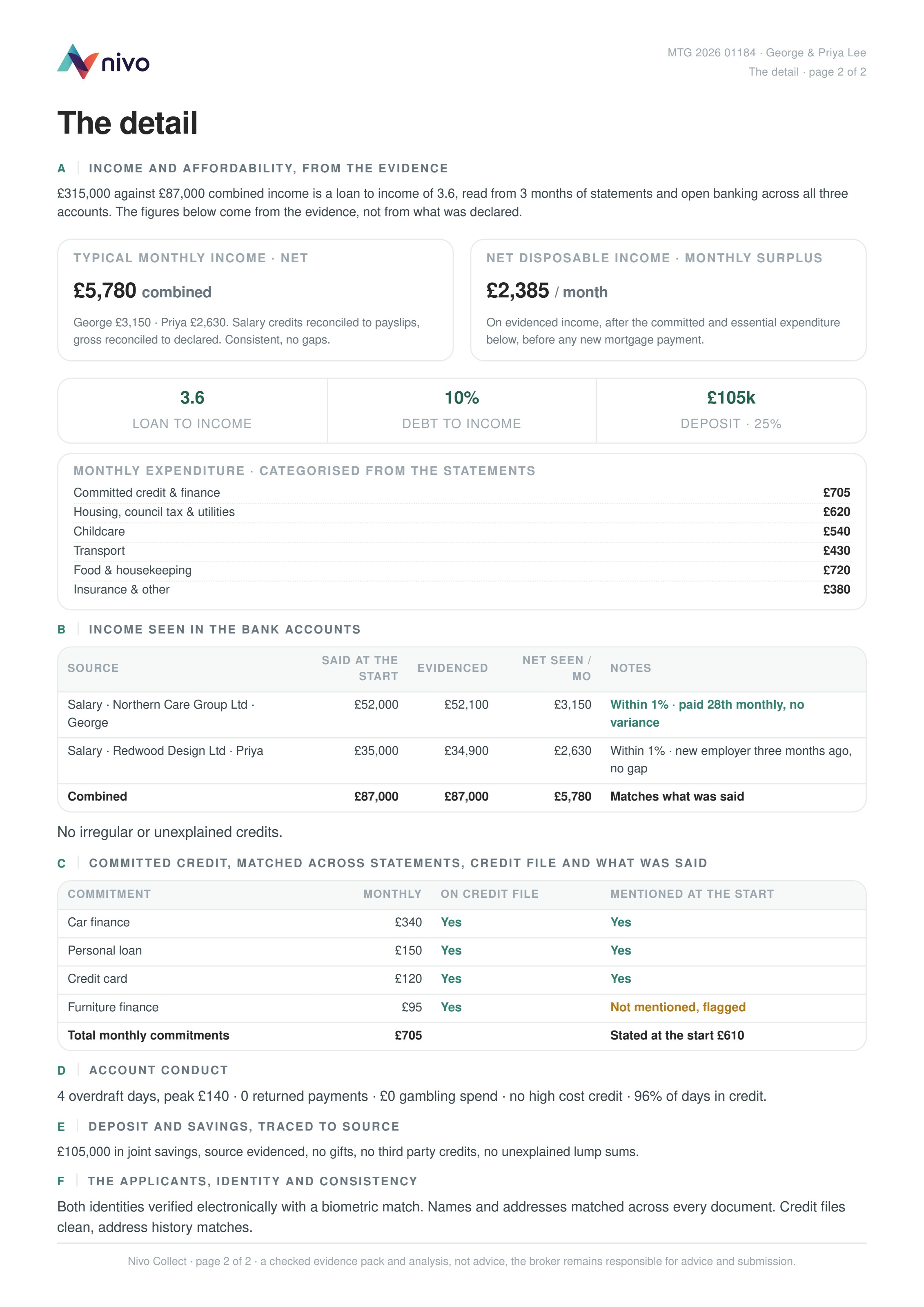 Case report page 2